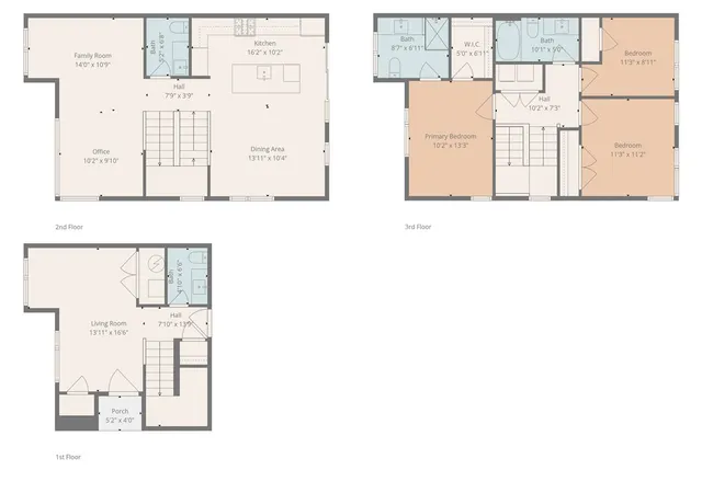 Photo 49 of Townhouse for sale at 5501 Butler St, Pittsburgh, PA 15201 | MLS# 1753108 | Listing updated on 2026-08-19