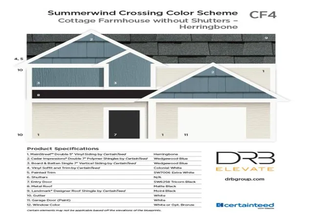 2nd image of 421 Evening Glow Ln, Summerville, SC 29486 | MLS# 26021953