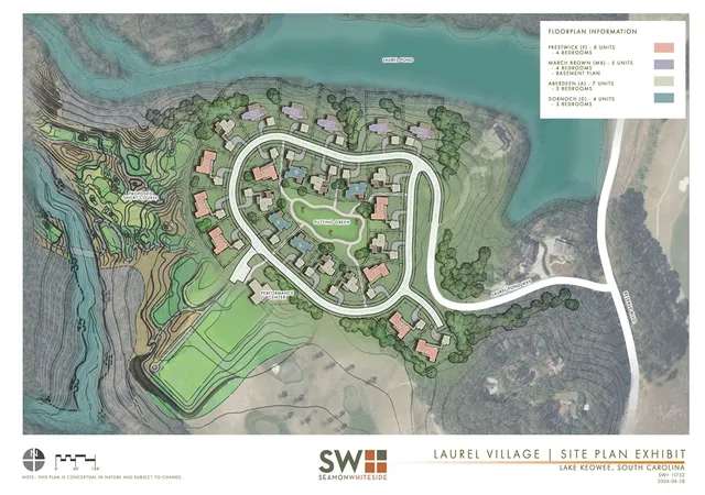 Photo 4 of Sale Pending at Lot 21 Laurel Pond Wy, Sunset, SC 29685 | MLS# 20305451 | Listing updated on 2026-08-25