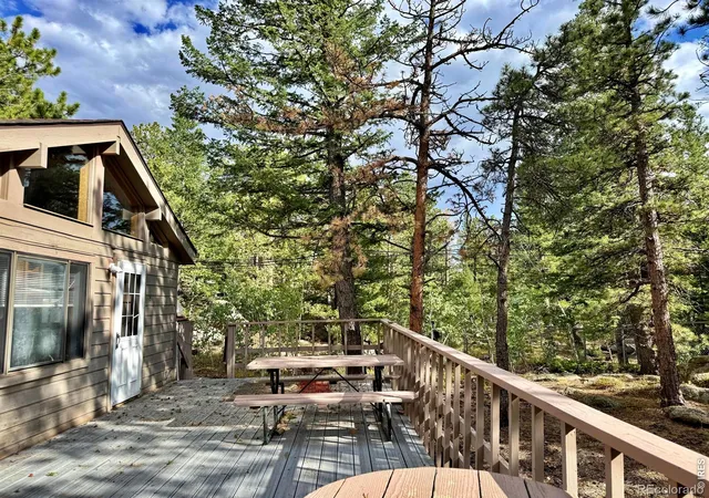 3rd image of 6687 Overland Rd, Ward, CO 80481 | MLS# IR1067042