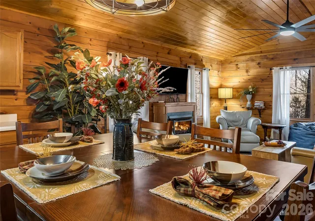 Single family home for sale at 398 Locust Dr, Maggie Valley, NC 28751 | MLS# 4416894