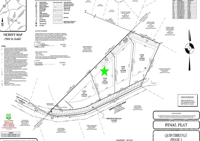 1st image of 2410 Simfield Church Rd, Matthews, NC 28105 | MLS# 4417246