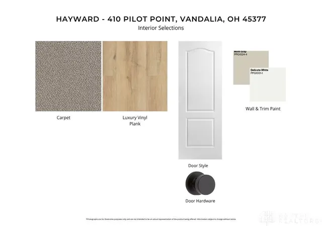 Photo 1 of Condo for sale at 410 Pilot Point #2-201, Vandalia, OH 45377 | MLS# 957283 | Listing updated on 2026-08-25