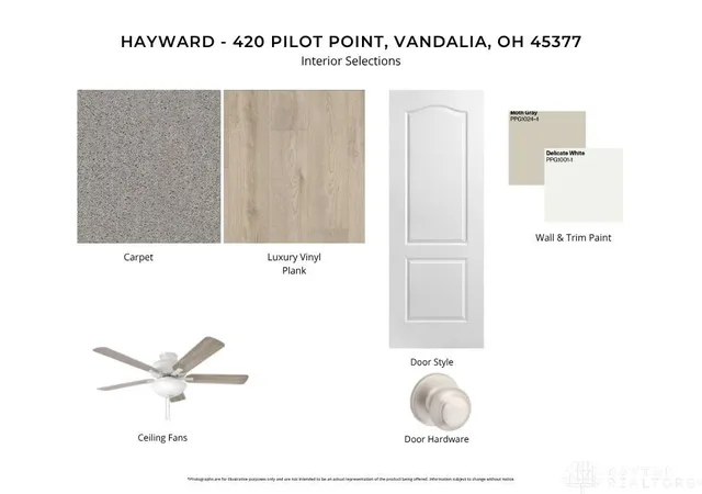 2nd image of 420 Pilot Pt #2-301, Vandalia, OH 45377 | MLS# 957462