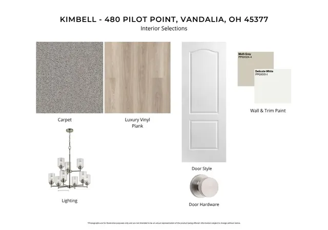 Photo 2 of Condo for sale at 480 Pilot Point #2-305, Vandalia, OH 45377 | MLS# 958192 | Listing updated on 2026-08-25