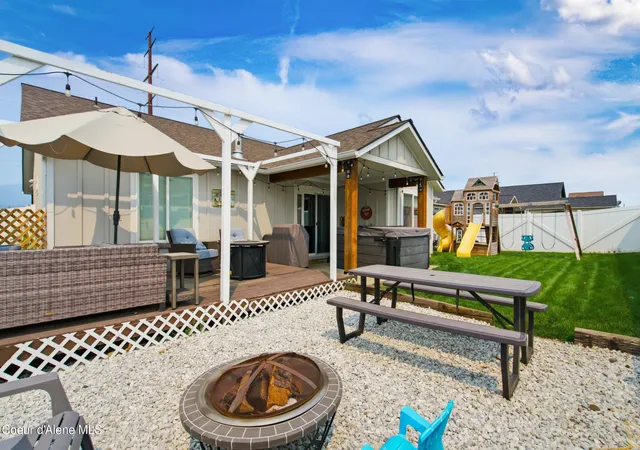 36th image of 8624 W Ferguson Ln, Rathdrum, ID 83858 | MLS# 26-8207