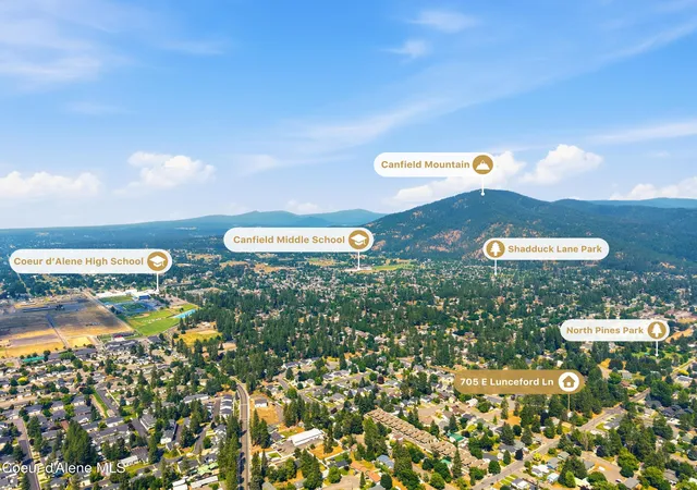 51st image of 705 E Lunceford Ln, Coeur D Alene, ID 83815 | MLS# 26-8442