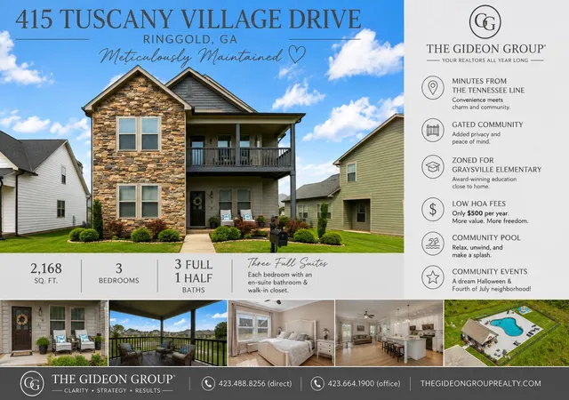58th image of 415 Tuscany Village Dr, Ringgold, GA 30736 | MLS# 1535785