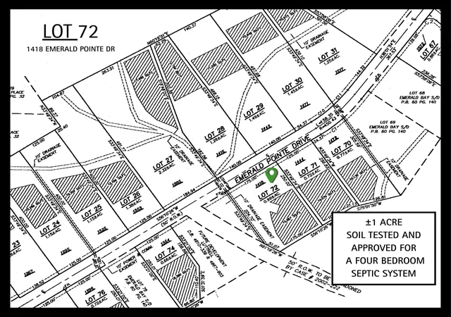 Photo 3 of Sale Pending at 1418 Emerald Pointe Dr #Lot 72, Soddy Daisy, TN 37379 | MLS# 1538992 | Listing updated on 2026-09-22