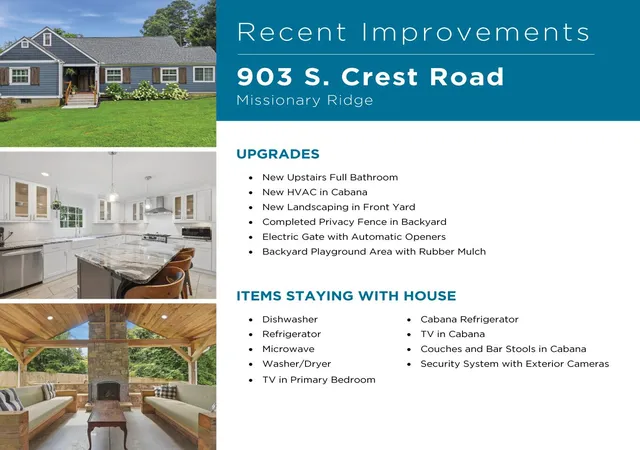 3rd image of 903 S Crest Rd, Chattanooga, TN 37404 | MLS# 1539814