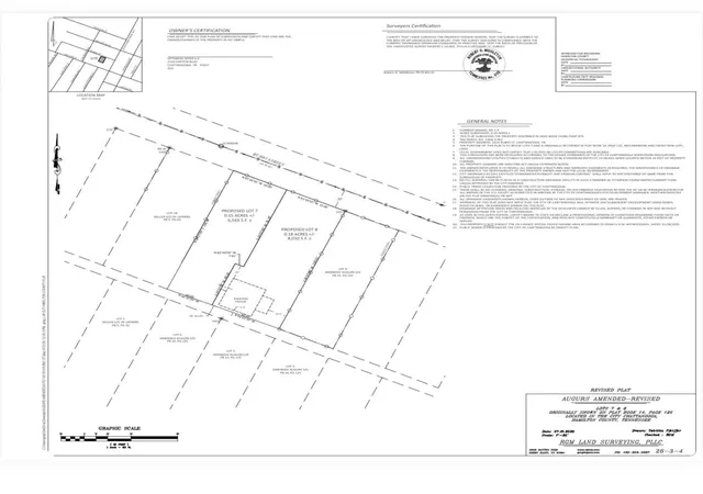 Photo 16 of Sale Pending at 1812 Rubio St, Chattanooga, TN 37406 | MLS# 1539696 | Listing updated on 2026-08-17