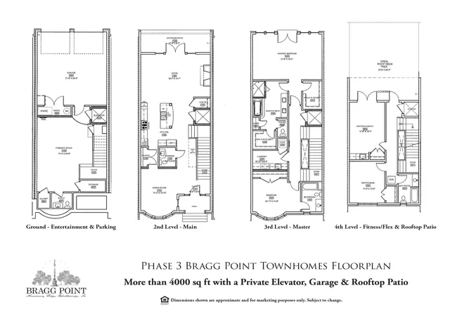 Photo 4 of Sale Pending at 3174 S Crest Pl, Chattanooga, TN 37404 | MLS# 1540640 | Listing updated on 2026-08-29