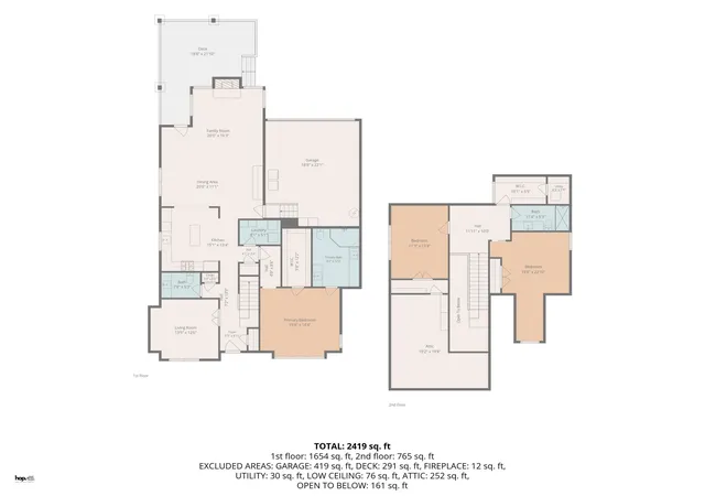 41st image of 8961 Gentle Mist Cir, Ooltewah, TN 37363 | MLS# 1541308