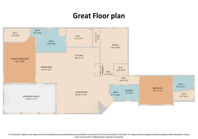 Photo 2 of Condo for sale at 112 Trailing Lantana Dr #G, Georgetown, TX 78628 | MLS# 5892351 | Listing updated on 2026-09-08