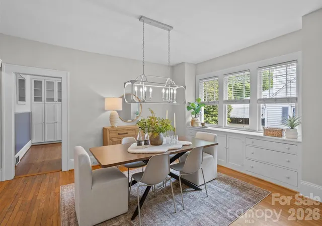 Photo 1 of Sale Pending at 821 Watson Ave, Winston Salem, NC 27103 | MLS# 4384198 | Listing updated on 2026-09-30