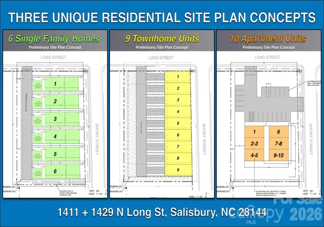 Land for sale at 1411-1429 N Long St, Salisbury, NC 28144 | MLS# 4410818