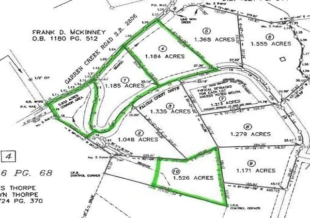 Photo 3 of Land for sale at 7 Falcon Crst Dr, Fairview, NC 28730 | MLS# 4417085 | Listing updated on 2026-10-06