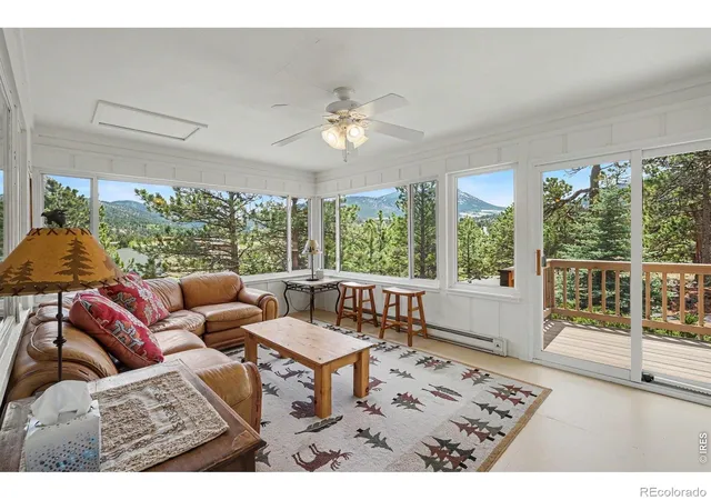 Photo 1 of Single family home for sale at 900 Scott Ave, Estes Park, CO 80517 | MLS# IR1059855 | Listing updated on 2026-09-29