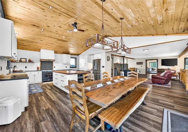 Photo 4 of Single family home for sale at 1400 Wild Bill Blvd, Westcliffe, CO 81252 | MLS# 9987540 | Listing updated on 2026-09-17