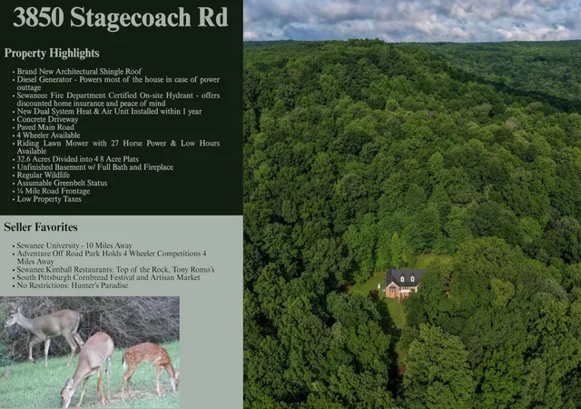 Photo 4 of Single family home for sale at 3850 Stagecoach Rd, Sewanee, TN 37375 | MLS# 3177704 | Listing updated on 2026-09-18