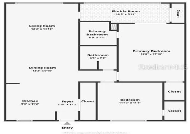 Homes for sale in Clearwater, FL | 1270 Gulf Blvd #1903, Clearwater, FL 33767 | MLS# U8213493