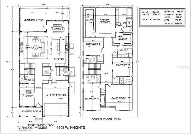 28th image of 3109 W Knights Ave, Tampa, FL 33611 | MLS# T3491891