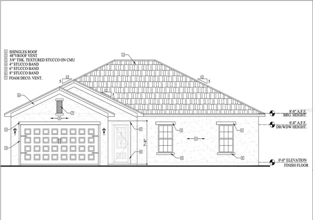 Photo 1 of Land for sale at 1405 Sarasota Ct, Kissimmee, FL 34759 | MLS# S5099191 | Listing updated on 2026-10-22