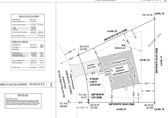 Photo 3 of Land for sale at 1405 Sarasota Ct, Kissimmee, FL 34759 | MLS# S5099191 | Listing updated on 2026-10-22