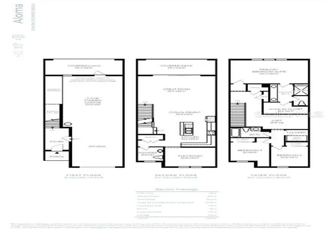 Photo 2 of Sale Pending at 7350 Marathon Dr, Seminole, FL 33777 | MLS# A4637549 | Listing updated on 2026-08-12