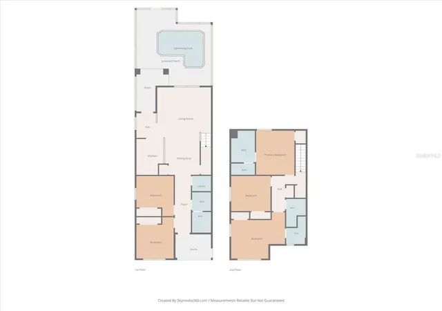 Homes for sale in Kissimmee, FL | 4811 Brier Rose Ln, Kissimmee, FL 34746 | MLS# S5123963