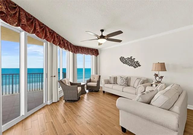 Homes for sale in Daytona Beach Shores, FL | 2901 S Atlantic Ave #401, Daytona Beach Shores, FL 32118 | MLS# V4942827