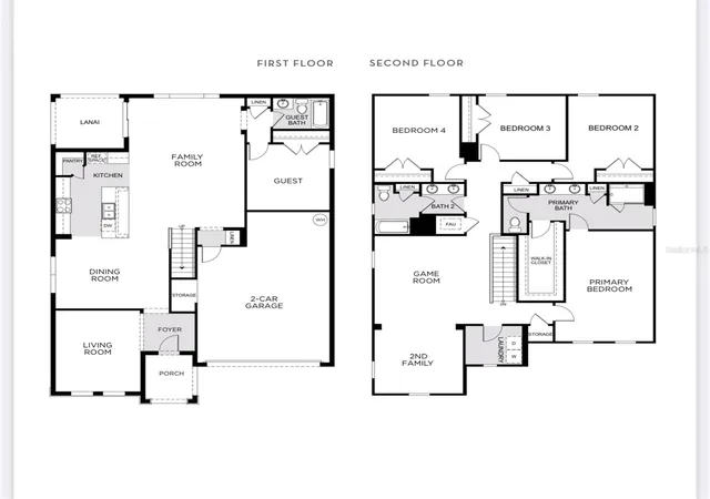 33rd image of 1588 Sky Lakes Dr, Saint Cloud, FL 34769 | MLS# O6321058