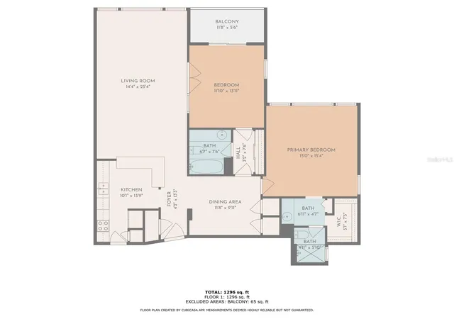 Homes for sale in South Pasadena, FL | 7400 Sun Island Dr S #501, South Pasadena, FL 33707 | MLS# TB8430637