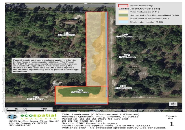 5th image of Lot 1120 Quarterly Pkwy, Orlando, FL 32833 | MLS# O6355162