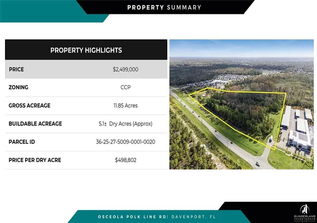 4th image of Osceola Polk Line Rd, Davenport, FL 33896 | MLS# O6370442