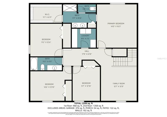 30th image of 17206 White Mangrove Dr, Wimauma, FL 33598 | MLS# TB8465113