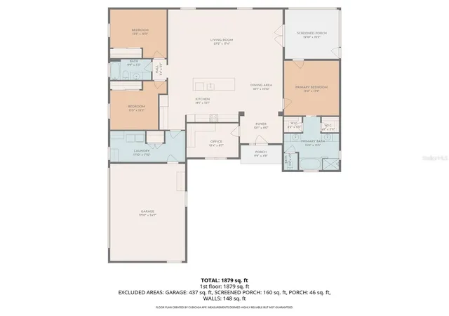 34th image of 10160 Se 41st Ave, Belleview, FL 34420 | MLS# OM716958