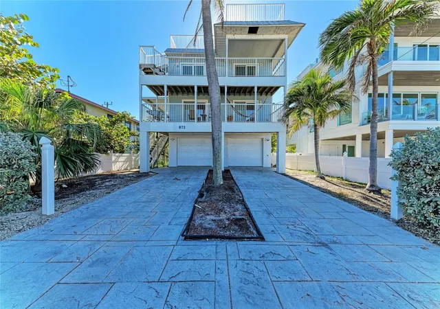 1st image of 872 North Shore Dr, Anna Maria, FL 34216 | MLS# TB8476324
