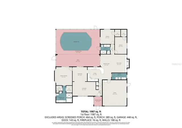 Photo 31 of Single family home for sale at 507 Ramblewood St, Port Charlotte, FL 33953 | MLS# C7522025 | Listing updated on 2026-09-14