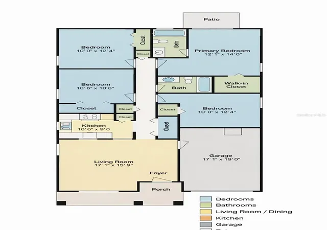 14th image of 1226 Fremont Park Ave, Orlando, FL 32808 | MLS# O6387313