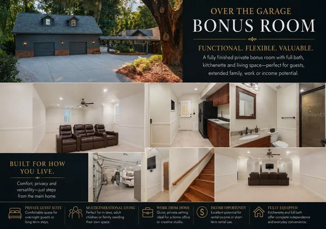 4th image of 2512 Nw 58Th Blvd, Gainesville, FL 32606 | MLS# GC538904