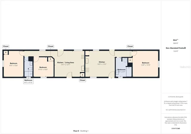 2nd image of 221 1st St, Davenport, FL 33837 | MLS# P4938304