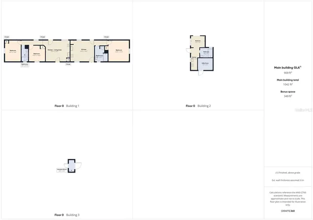 5th image of 221 1St St, Davenport, FL 33837 | MLS# P4938304