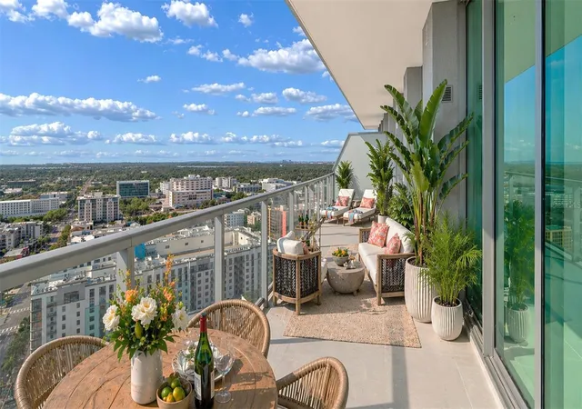 Homes for sale in St Petersburg, FL | 400 Central Ave #2505, St Petersburg, FL 33701 | MLS# TB8494657