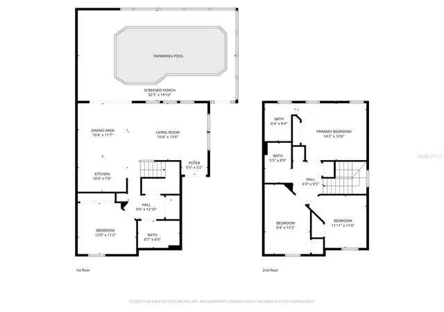 48th image of 4722 Ormond Beach Wy, Kissimmee, FL 34746 | MLS# O6402310