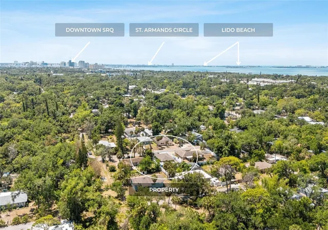 Homes for sale in Sarasota, FL | 1289 42Nd St, Sarasota, FL 34234 | MLS# A4691601