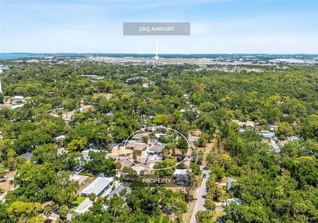 Homes for sale in Sarasota, FL | 1289 42Nd St, Sarasota, FL 34234 | MLS# A4691601
