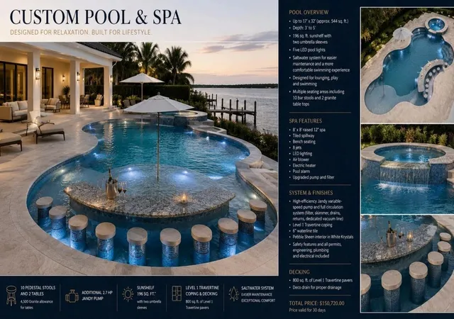 10th image of 11245 9th St E, Treasure Island, FL 33706 | MLS# TB8502350