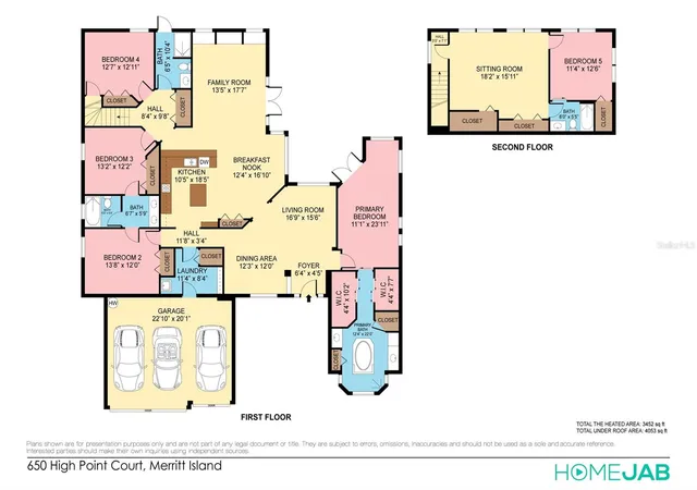 Homes for sale in Merritt Island, FL | 650 High Point Ct, Merritt Island, FL 32952 | MLS# O6402802