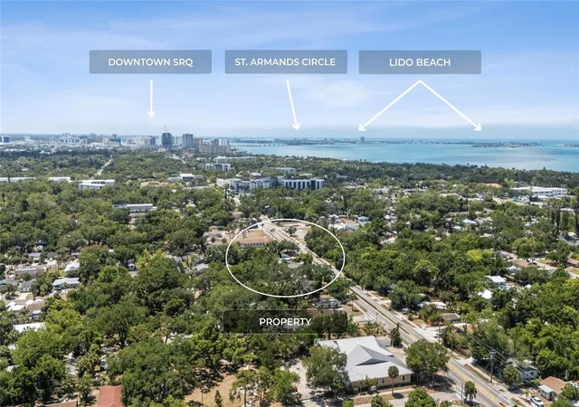 Homes for sale in Sarasota, FL | 1207 34th St, Sarasota, FL 34234 | MLS# A4691838